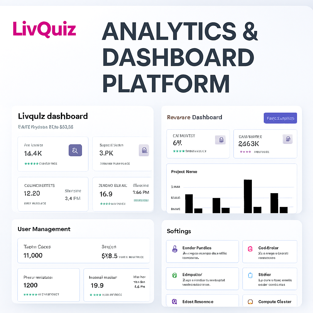 Livquiz control Dashboard